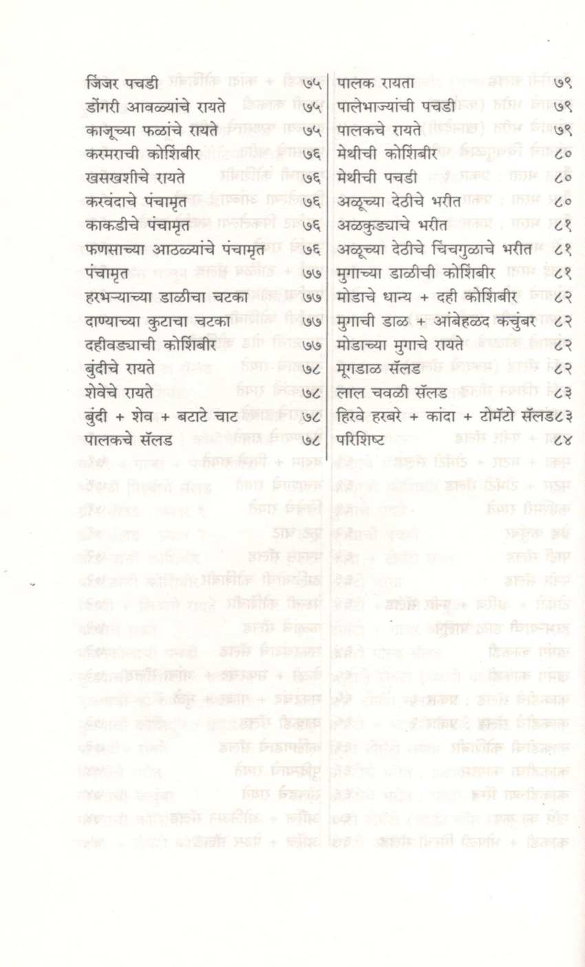 Saladas ( सॅलड्स ) by Mangala Barve ( मंगला बर्वे )