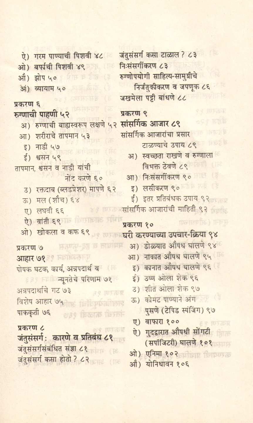 Gharchya Ghari Shushrusha ( घरच्या घरी शुश्रूषा ) by Dr. Vitthal Prabhu ( डॉ. विठ्ठल प्रभू )