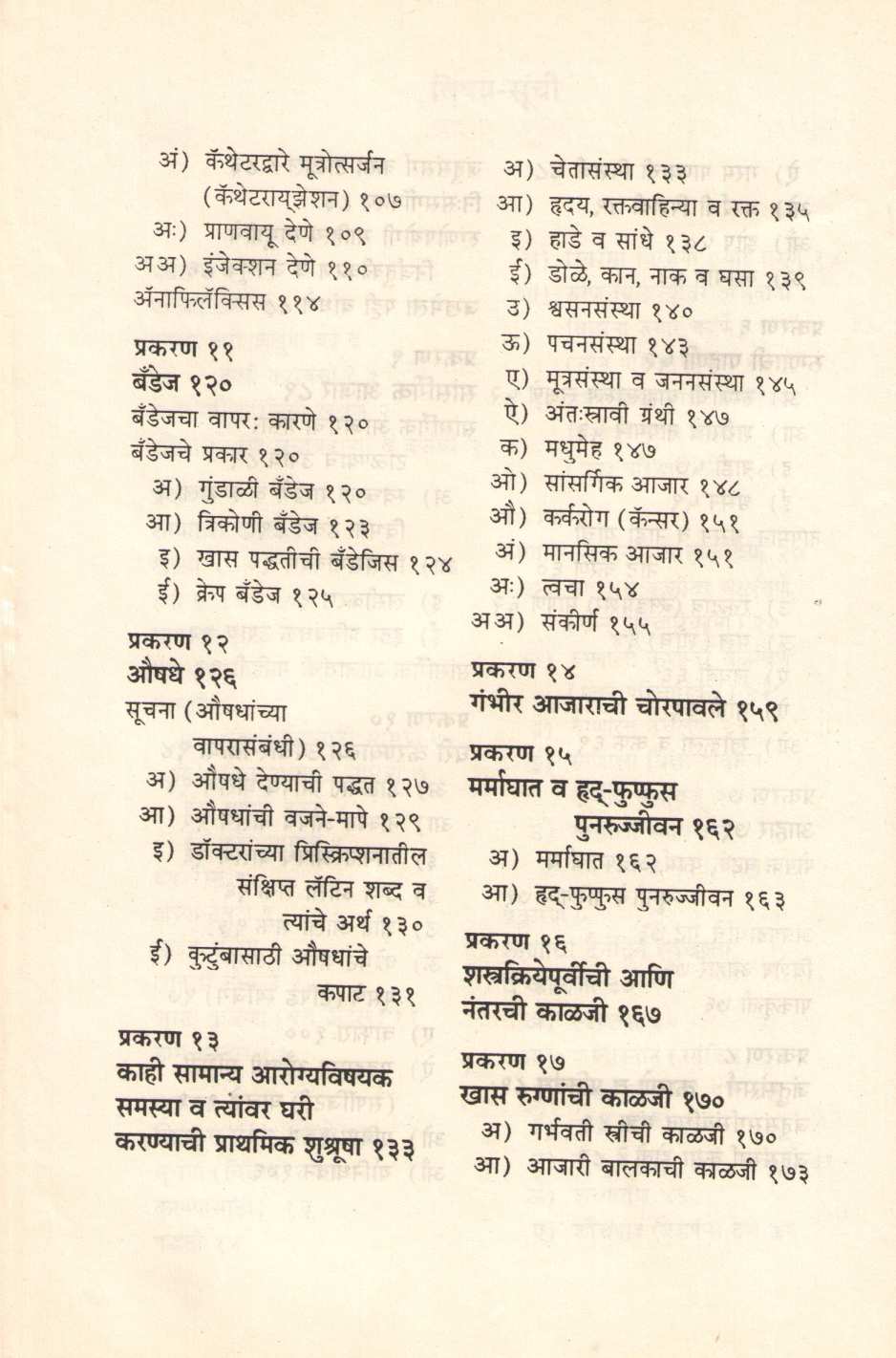 Gharchya Ghari Shushrusha ( घरच्या घरी शुश्रूषा ) by Dr. Vitthal Prabhu ( डॉ. विठ्ठल प्रभू )