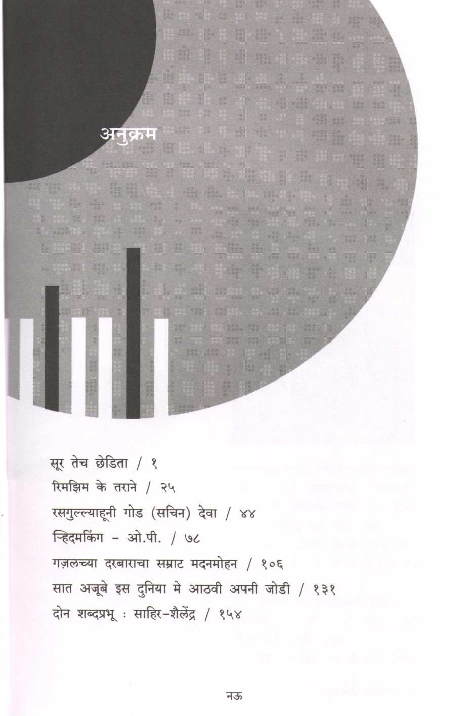 Tirkitadha ( तिरकीटधा by Dwarkanath Sanzgiri ( द्वारकानाथ संझगिरी )