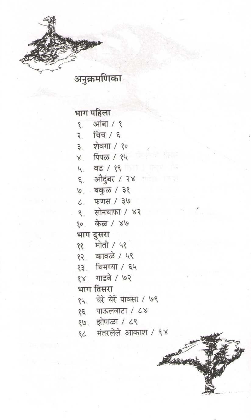 Sobat ( सोबत ) by Madhu Mangesh Karnik ( मधु मंगेश कर्णिक )