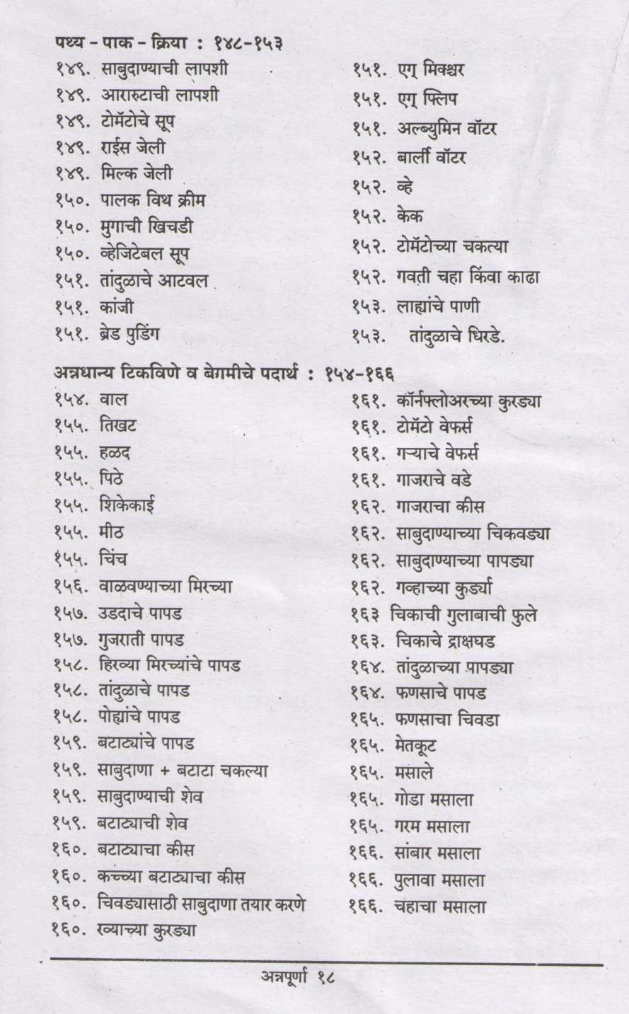 Annapurna ( अन्नपूर्णा ) by Mangala Barve ( मंगला बर्वे )