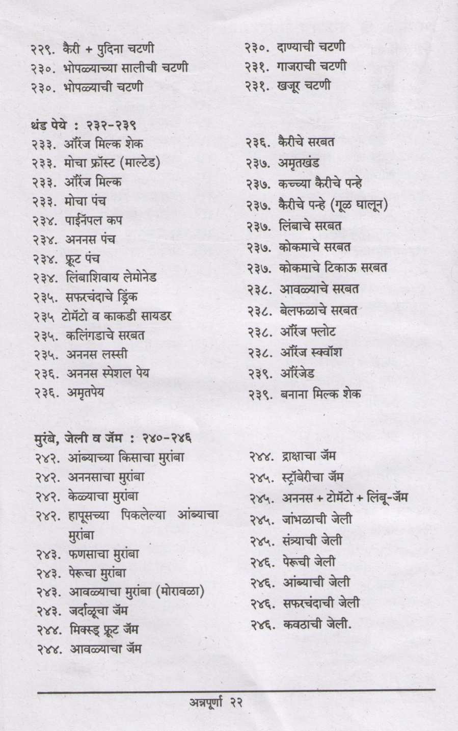 Annapurna ( अन्नपूर्णा ) by Mangala Barve ( मंगला बर्वे )