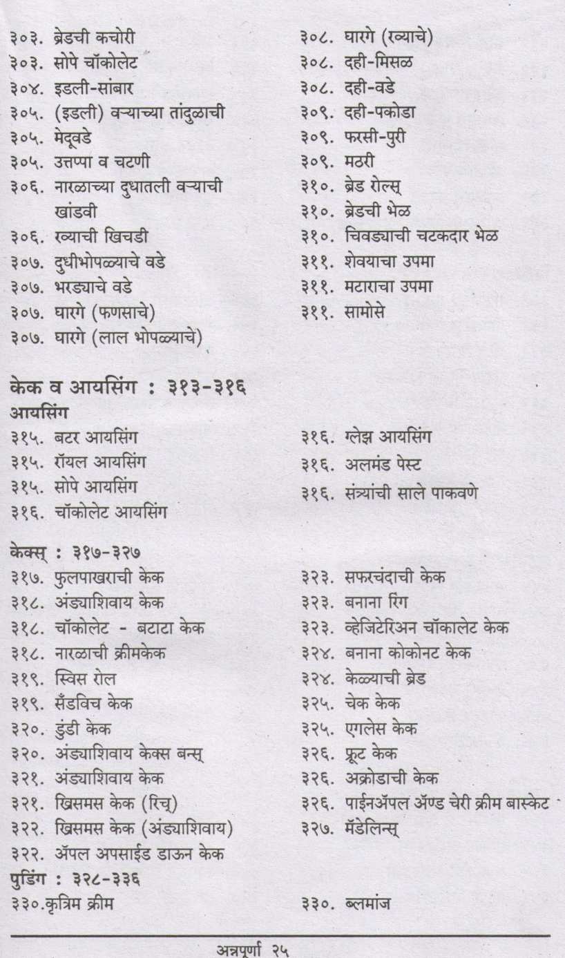 Annapurna ( अन्नपूर्णा ) by Mangala Barve ( मंगला बर्वे )