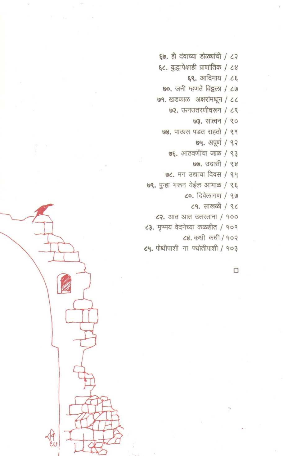Jave Janmakade ( जावे जन्माकडे ) by Aruna Dhere ( अरुणा ढेरे )