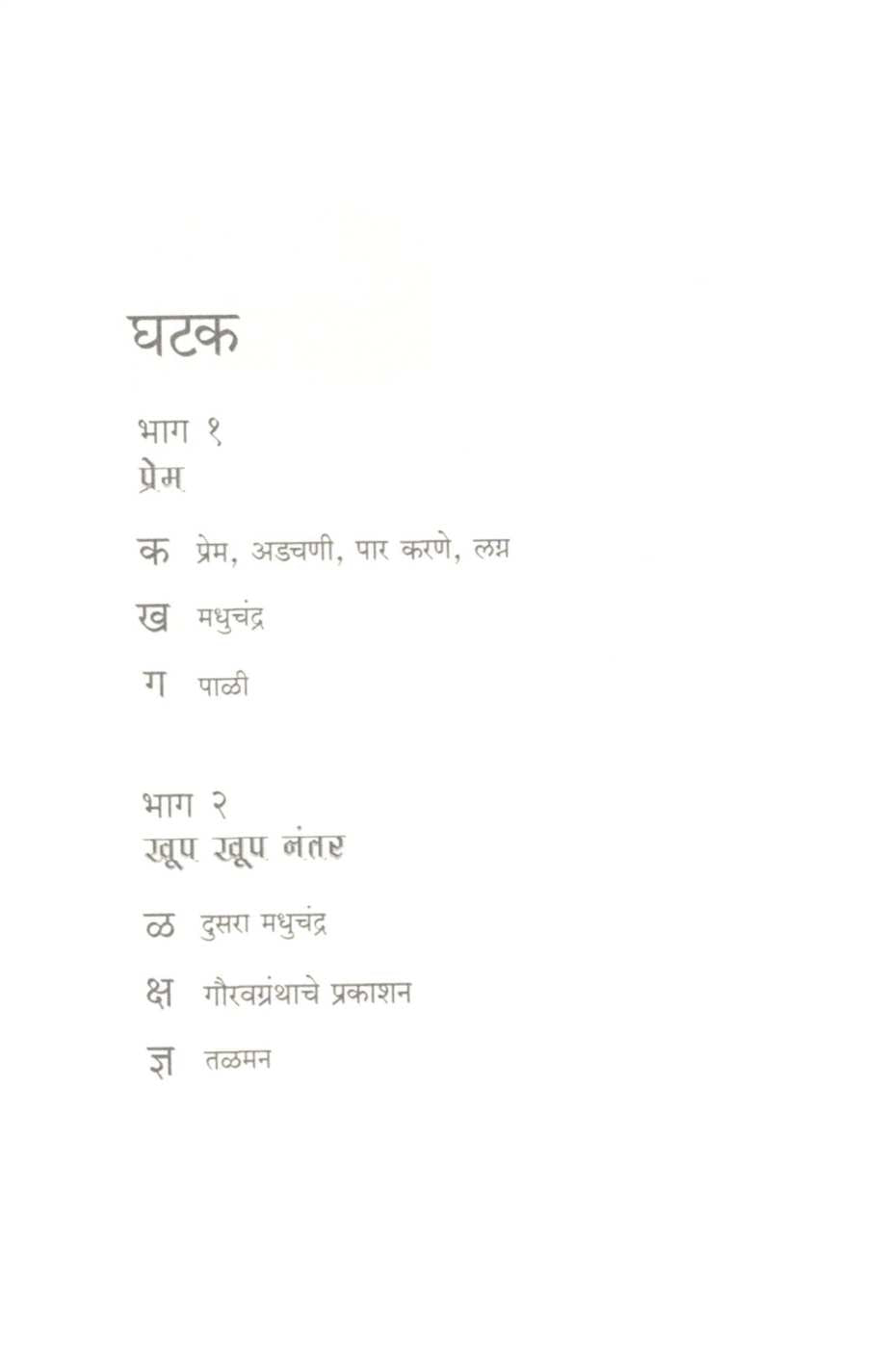 Prem Ani Khup Khup Nantar ( प्रेम आणि खूप खूप नंतर ) by Shyam Manohar ( श्याम मनोहर )