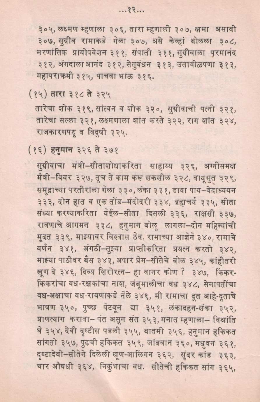 Ramayanatil Vyaktidarshan ( रामायणातील व्यक्तिदर्शन ) by Ram Ranade ( राम रानडे )