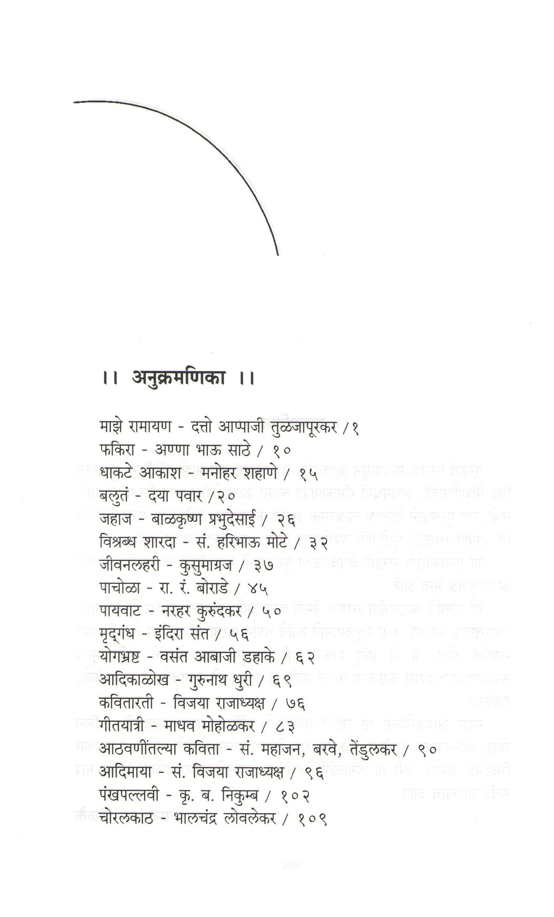 Lekhak Ani Lekhane ( लेखक आणि लेखने ) by Shanta Shelke ( शांता शेळके )