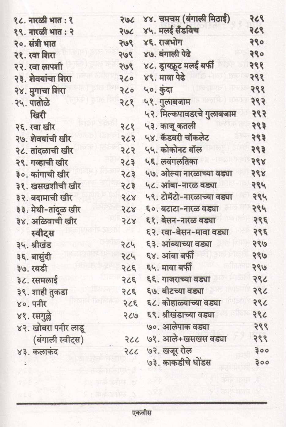 Perfect Recipies ( परफेक्ट रेसिपीज् ) by Dr. Pratibha Kothawale ( डॉ.  प्रतिभा कोठावळे )
