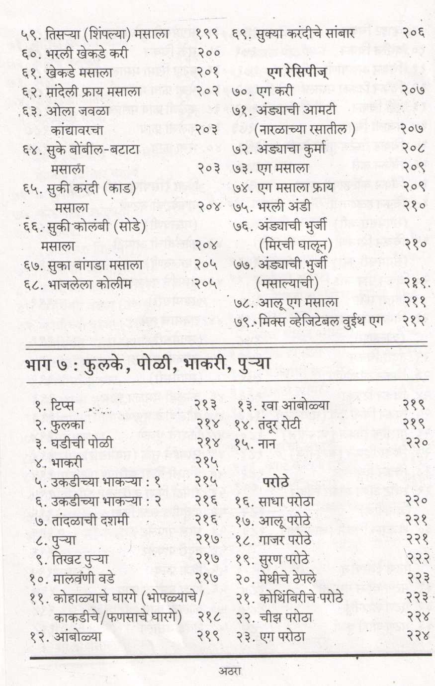 Perfect Recipies ( परफेक्ट रेसिपीज् ) by Dr. Pratibha Kothawale ( डॉ.  प्रतिभा कोठावळे )