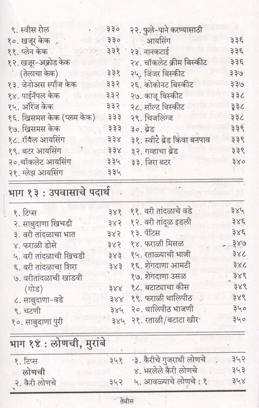 Perfect Recipies ( परफेक्ट रेसिपीज् ) by Dr. Pratibha Kothawale ( डॉ.  प्रतिभा कोठावळे )