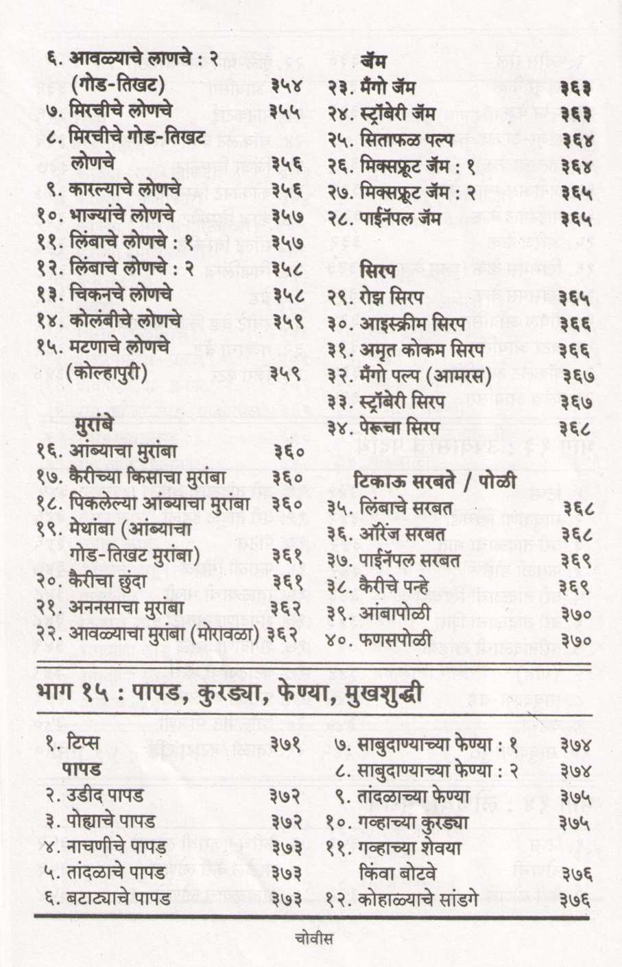 Perfect Recipies ( परफेक्ट रेसिपीज् ) by Dr. Pratibha Kothawale ( डॉ.  प्रतिभा कोठावळे )