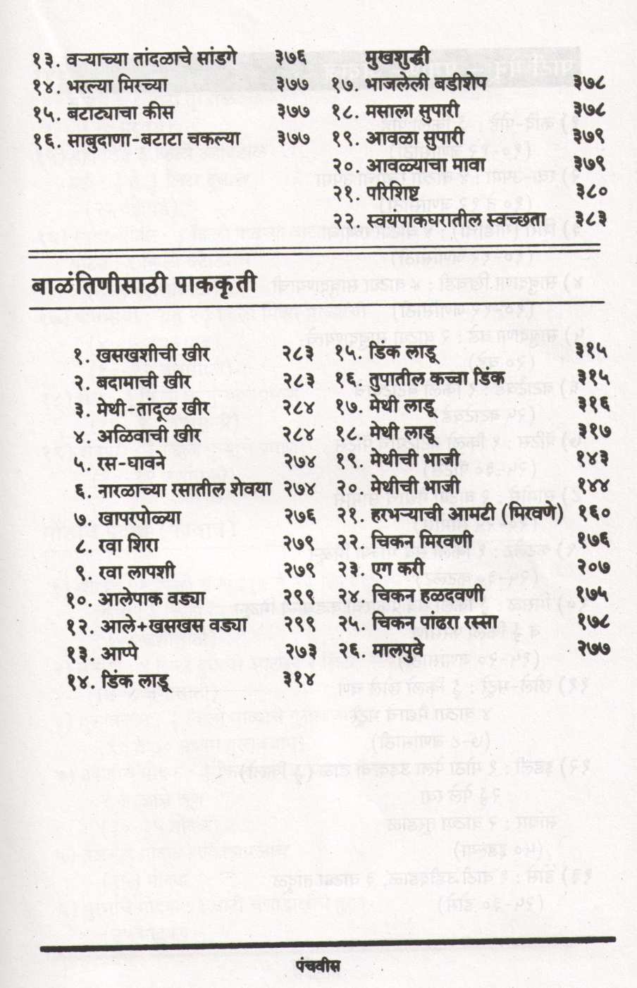 Perfect Recipies ( परफेक्ट रेसिपीज् ) by Dr. Pratibha Kothawale ( डॉ.  प्रतिभा कोठावळे )