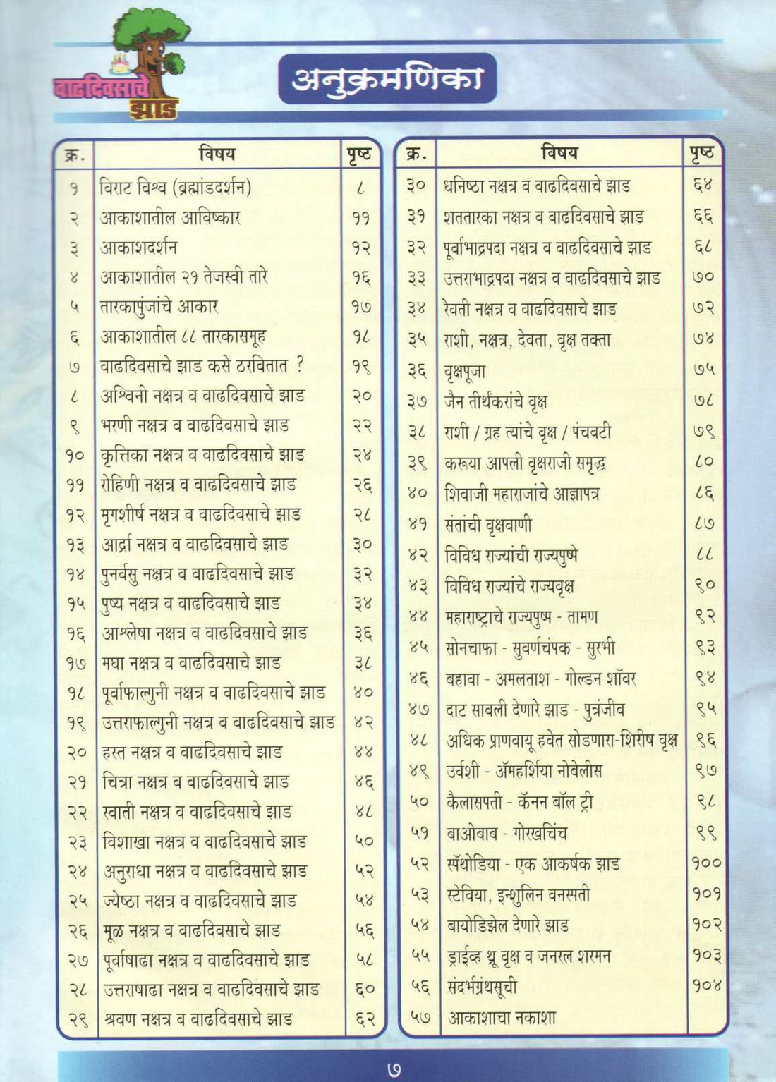 Vadhdiwasache Zaad ( वाढदिवसाचे झाड ) by Ekanath Kumbar ( एकनाथ कुंभार )