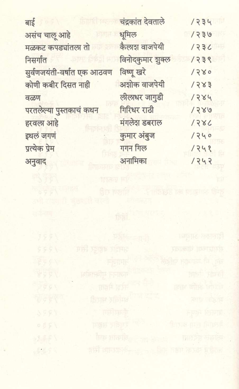 Kavyaparva ( काव्यपर्व ) by Other ( इतर )