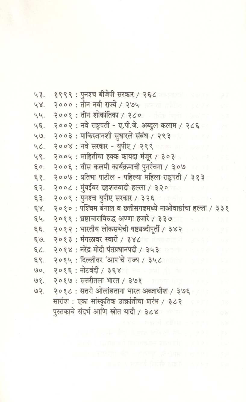Sattaritala Bharat ( सत्तरीतला भारत ) by Roshen Dalal ( रोशन दलाल )