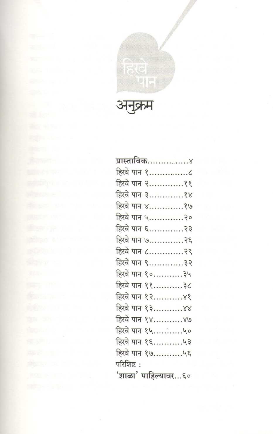 Hirve Pan ( हिरवे पान ) by Sankalp Gurjar ( संकल्प गुर्जर )