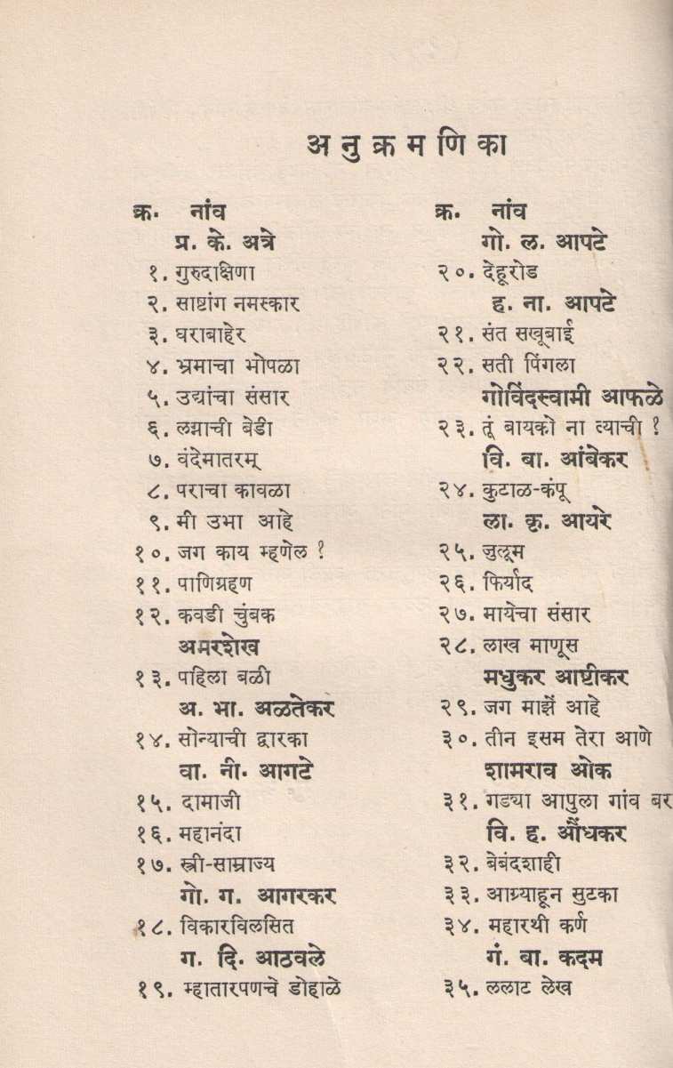 Prayogksham Marathi Natake ( प्रयोगक्षम मराठी नाटकें by Other ( इतर )