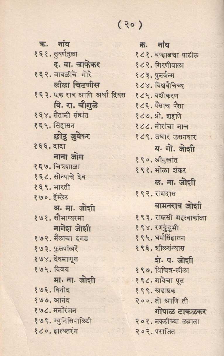 Prayogksham Marathi Natake ( प्रयोगक्षम मराठी नाटकें by Other ( इतर )