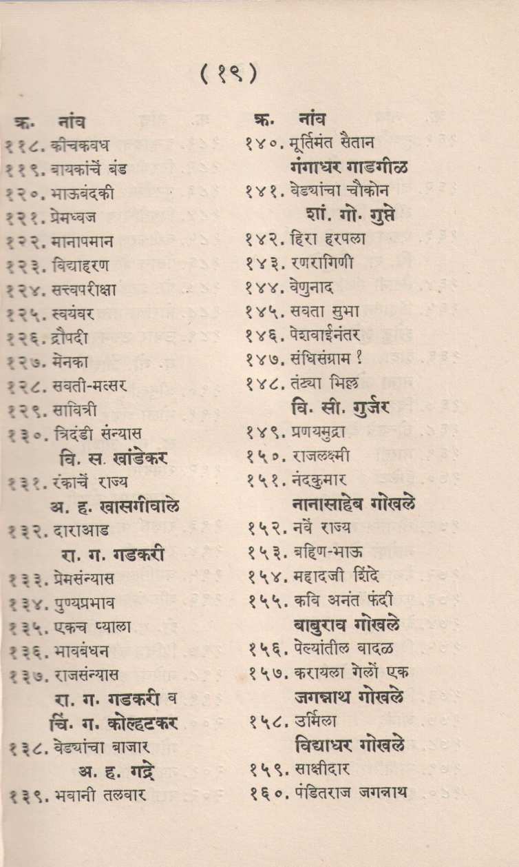 Prayogksham Marathi Natake ( प्रयोगक्षम मराठी नाटकें by Other ( इतर )