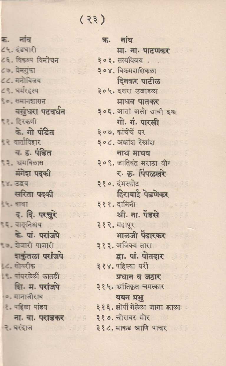 Prayogksham Marathi Natake ( प्रयोगक्षम मराठी नाटकें by Other ( इतर )