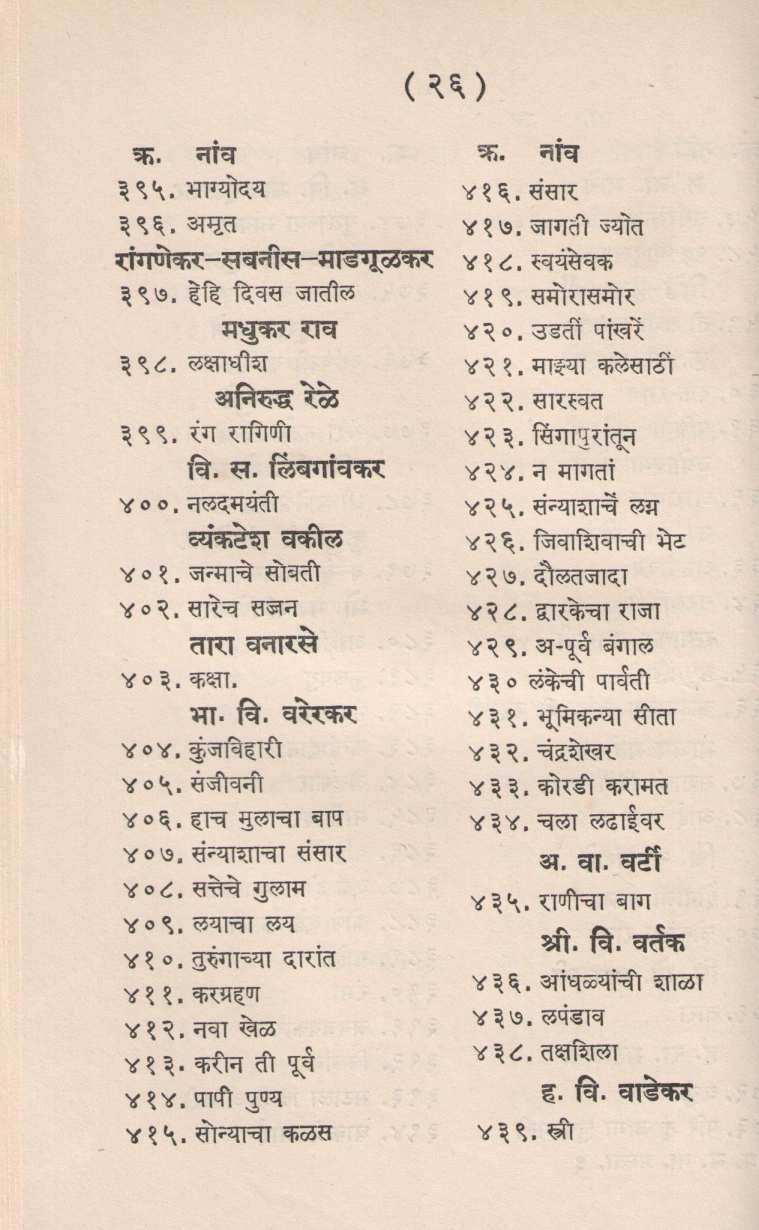 Prayogksham Marathi Natake ( प्रयोगक्षम मराठी नाटकें by Other ( इतर )