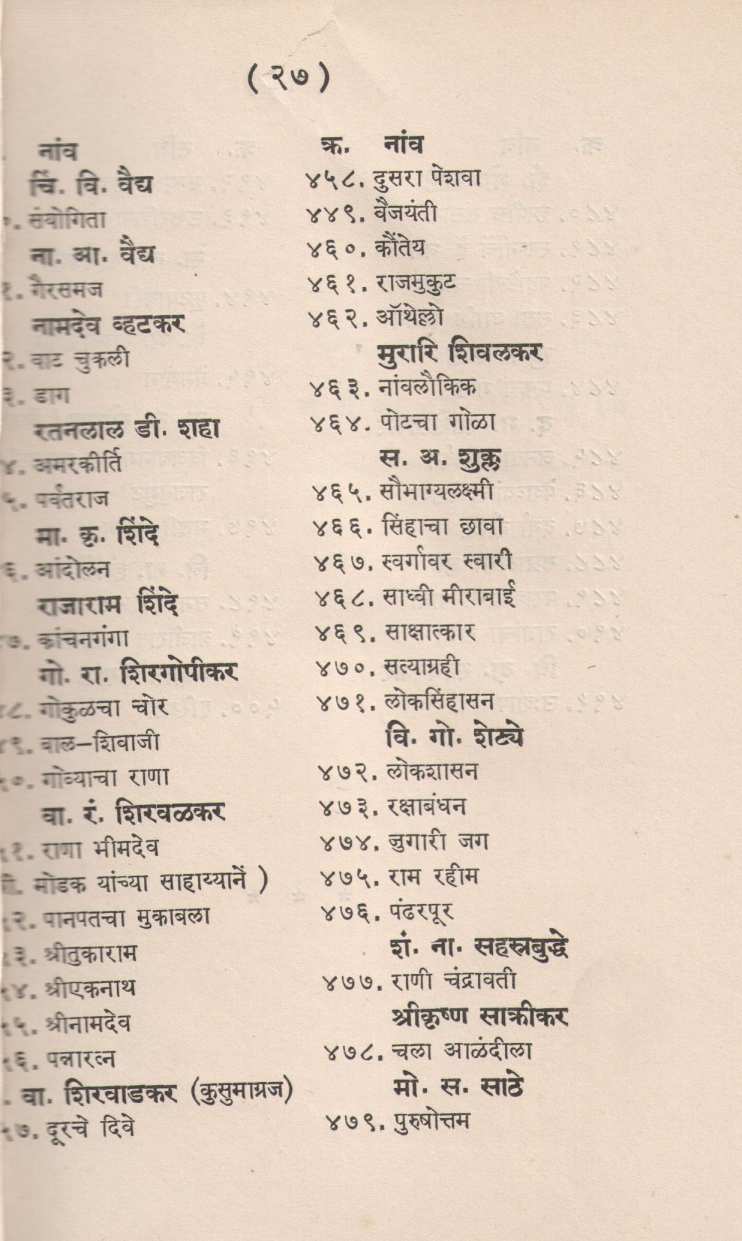 Prayogksham Marathi Natake ( प्रयोगक्षम मराठी नाटकें by Other ( इतर )