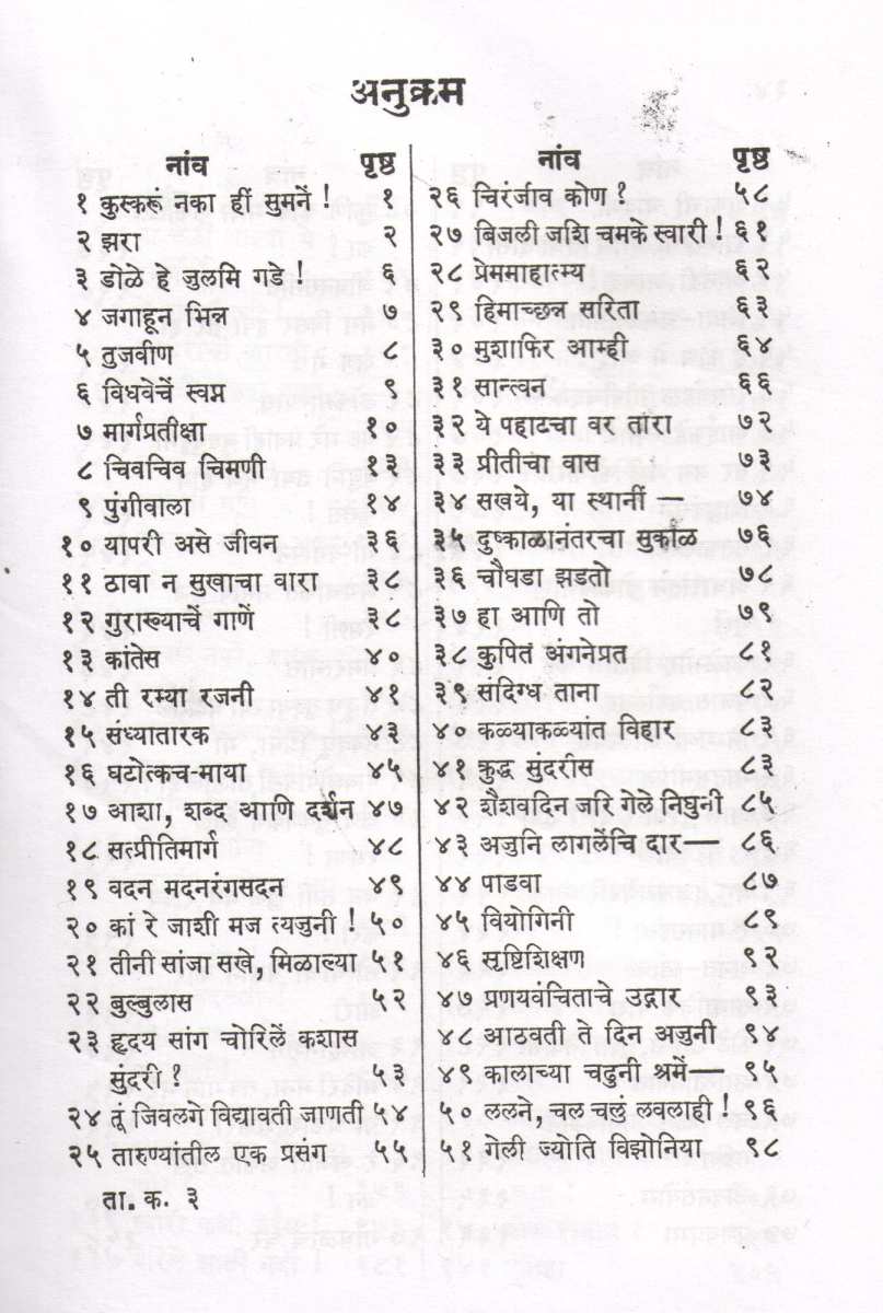 Tambe Yanchi Samgra Kavita ( तांबे यांची समग्र कविता ) by B. R. Tambe ( भा. रा. तांबे )