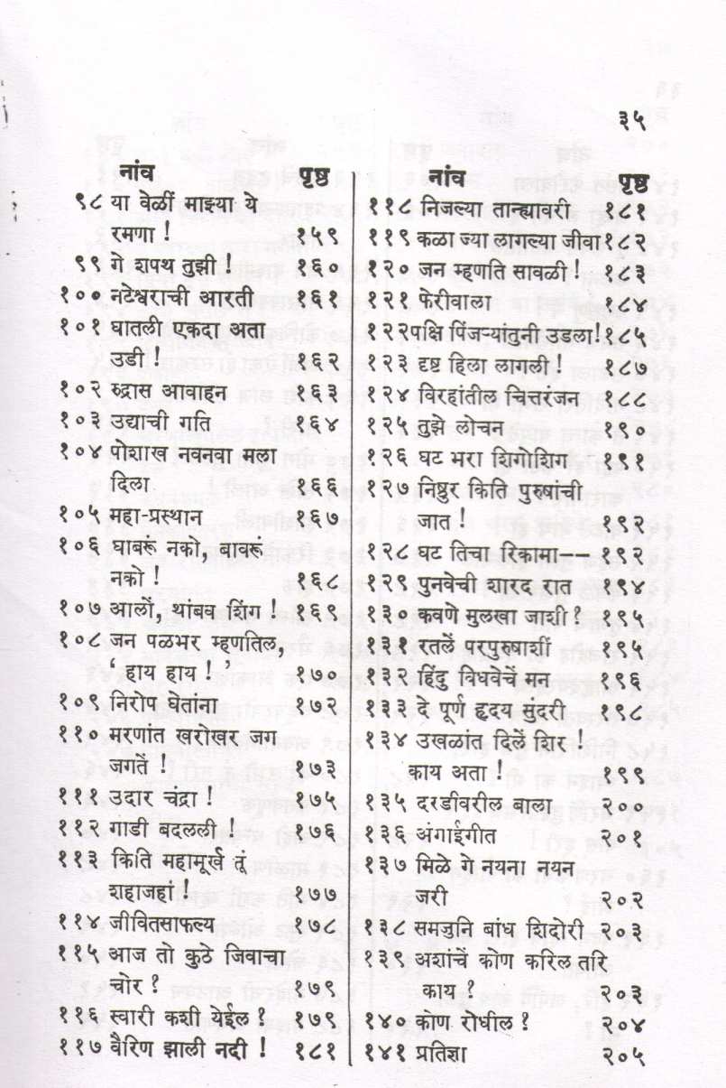 Tambe Yanchi Samgra Kavita ( तांबे यांची समग्र कविता ) by B. R. Tambe ( भा. रा. तांबे )