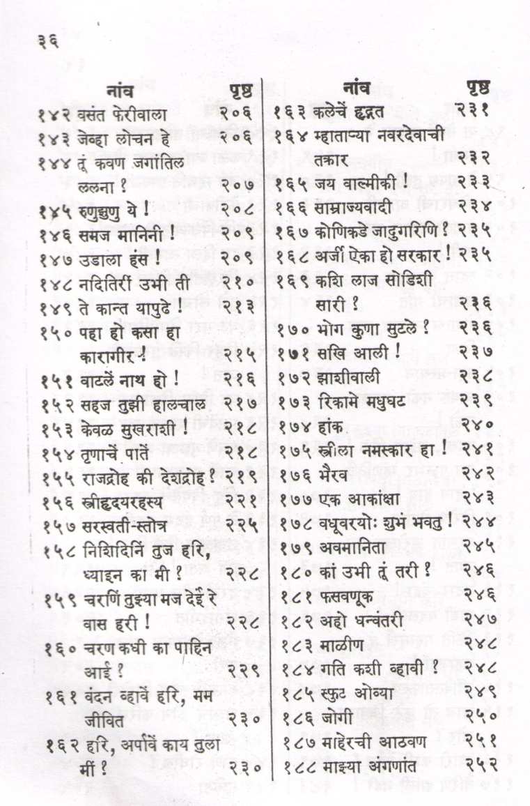 Tambe Yanchi Samgra Kavita ( तांबे यांची समग्र कविता ) by B. R. Tambe ( भा. रा. तांबे )
