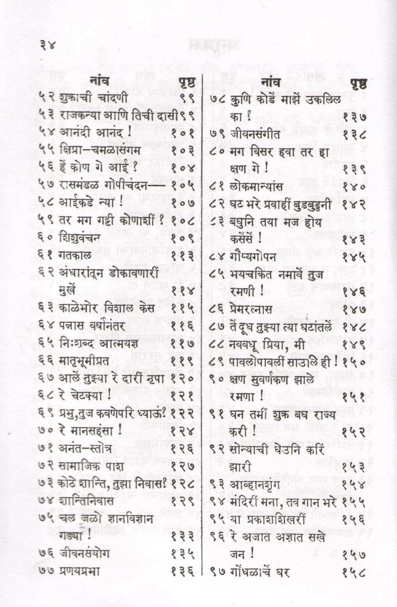 Tambe Yanchi Samgra Kavita ( तांबे यांची समग्र कविता ) by B. R. Tambe ( भा. रा. तांबे )