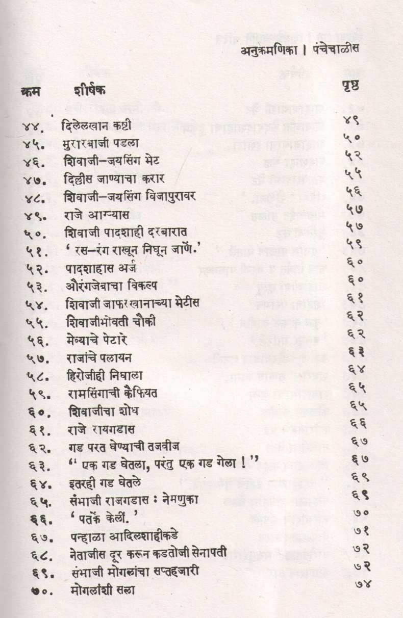 Shivchatrapatinche Charitra ( शिवछत्रपतींचे चरित्र ) by R. V. Herwadkar ( र. वि. हेरवाडकर )
