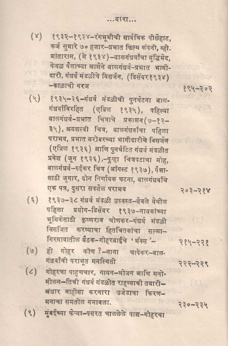 Balgandharv : Vyakti Ani Kala ( बालगंधर्व : व्यक्ती आणि कला ) by Vasant Desai ( वसंत देसाई )