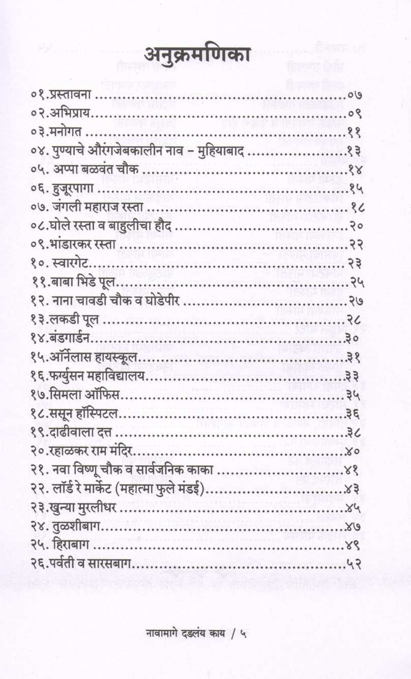 Navamage Dadlay Kay? ( नावामागे दडलंय काय ? ) by Suprasad Puranik ( सुप्रसाद पुराणिक )