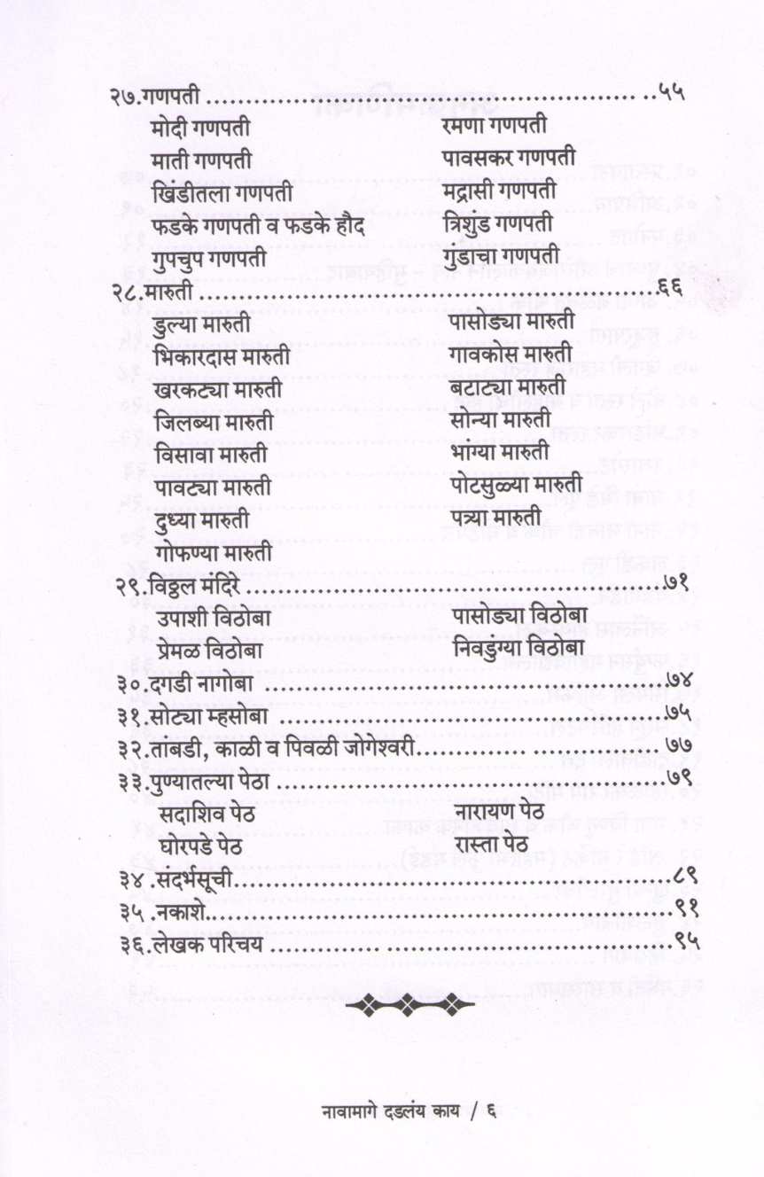 Navamage Dadlay Kay? ( नावामागे दडलंय काय ? ) by Suprasad Puranik ( सुप्रसाद पुराणिक )