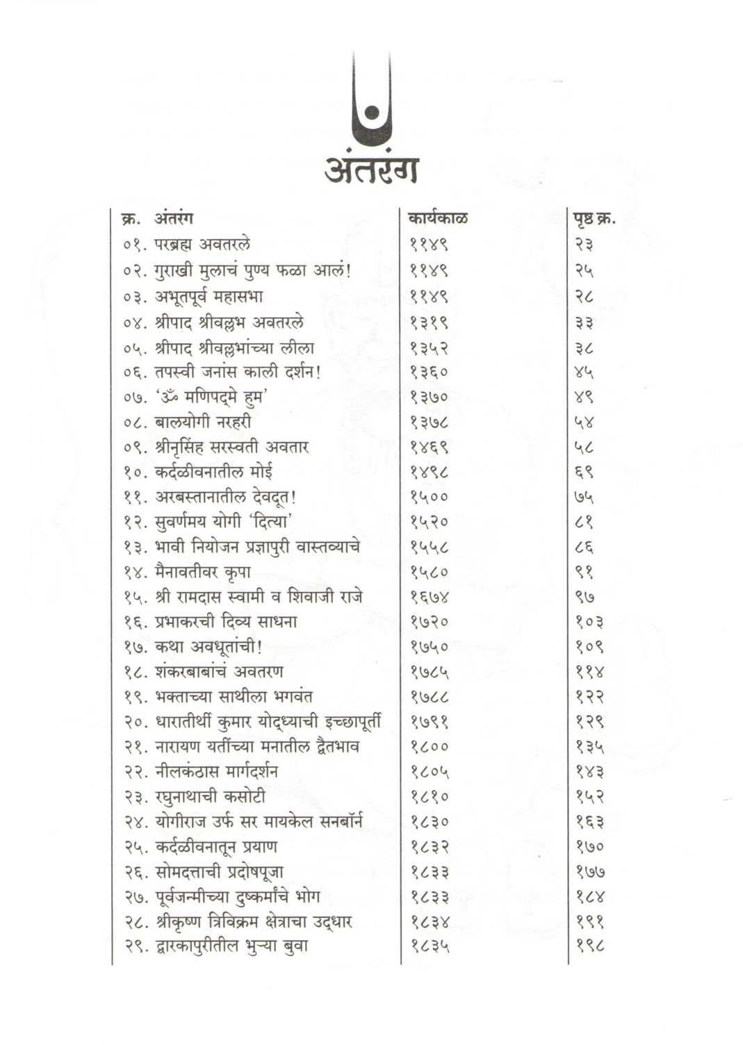 Hiranyagarbh : Kahani Bramhandnayakachi ( हिरण्यगर्भ : कहाणी ब्रह्मांडनायकाची ) by Sakharam Athawale ( सखाराम आठवले )