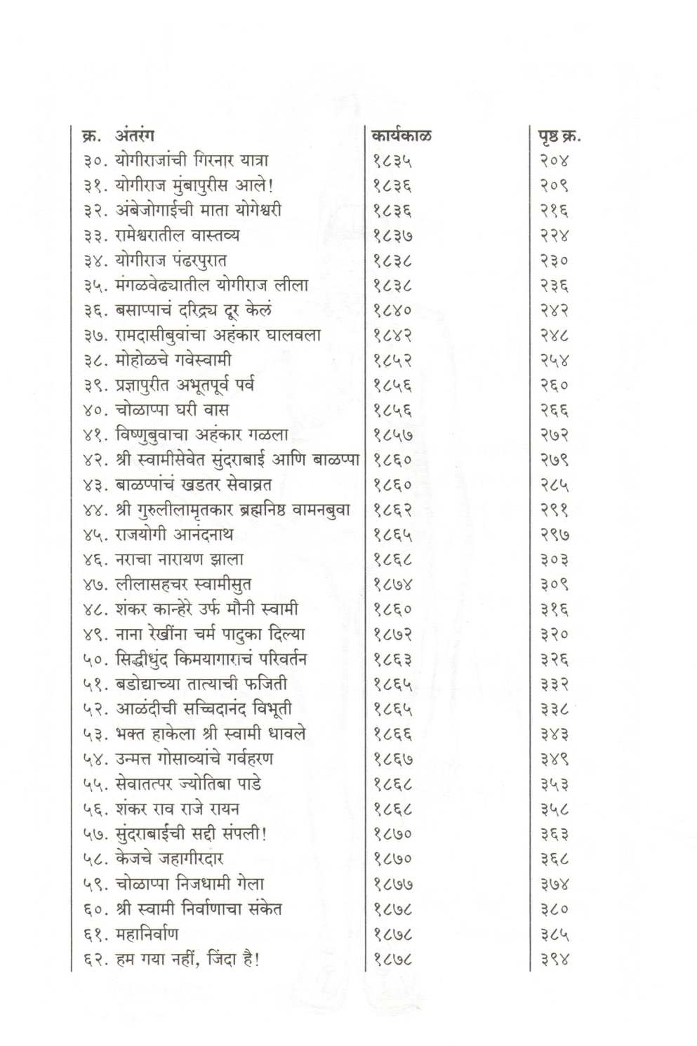 Hiranyagarbh : Kahani Bramhandnayakachi ( हिरण्यगर्भ : कहाणी ब्रह्मांडनायकाची ) by Sakharam Athawale ( सखाराम आठवले )