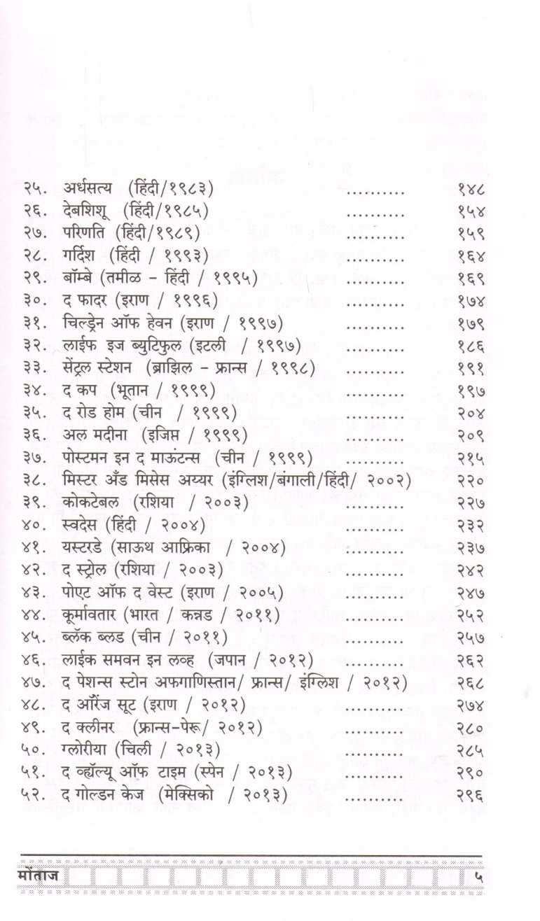 Montaj ( मोंताज by Ashok Rane ( अशोक राणे )