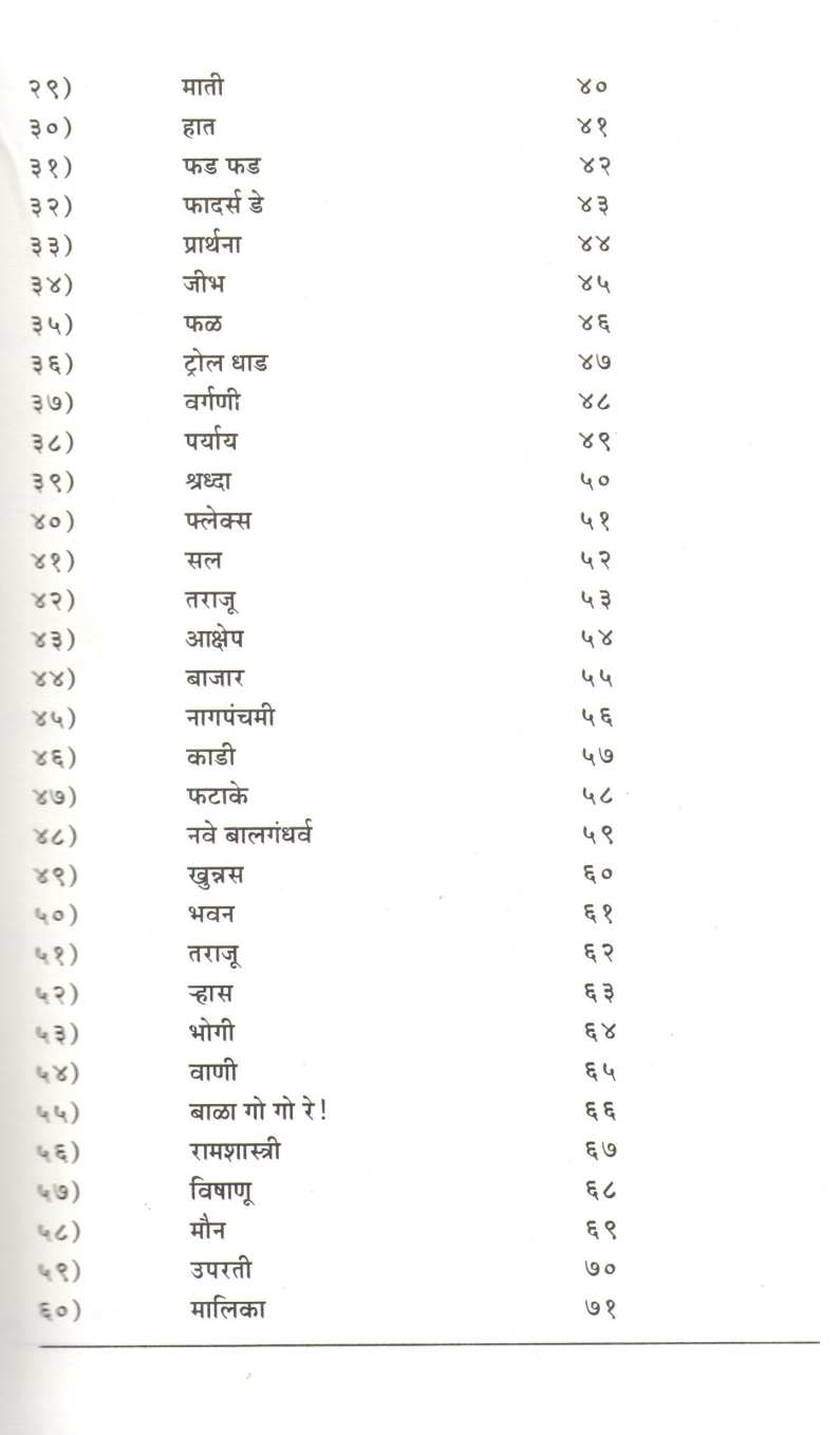 Kasa 20 ( कासा २० ) by Ramdas Phutane ( रामदास फुटाणे )