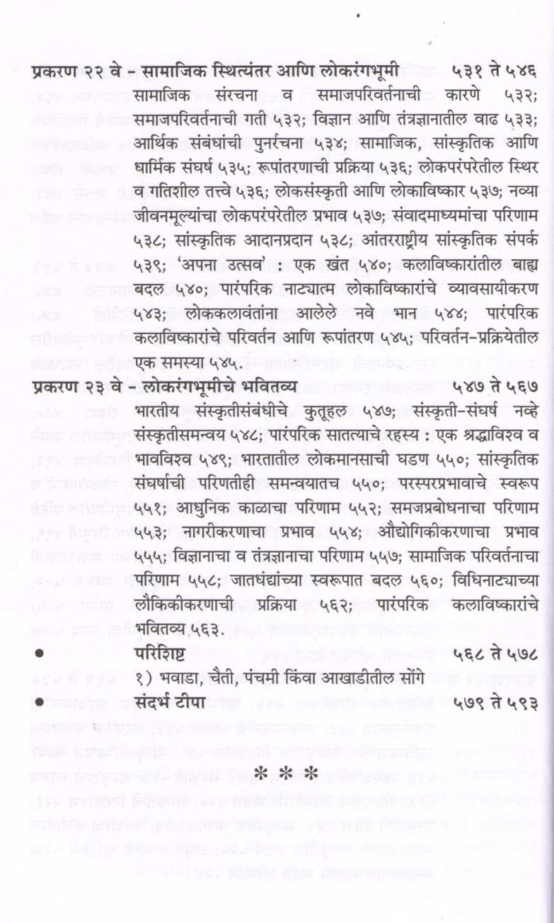 Lokrangbhumi ( लोकरंगभूमी by Prabhakar Mande ( प्रभाकर मांडे )