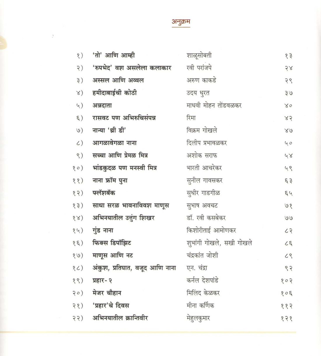 Nana Valal Tar Soot... ( नाना वळलं तर सूत... ) by Shrikant Gadre ( श्रीकांत गद्रे )