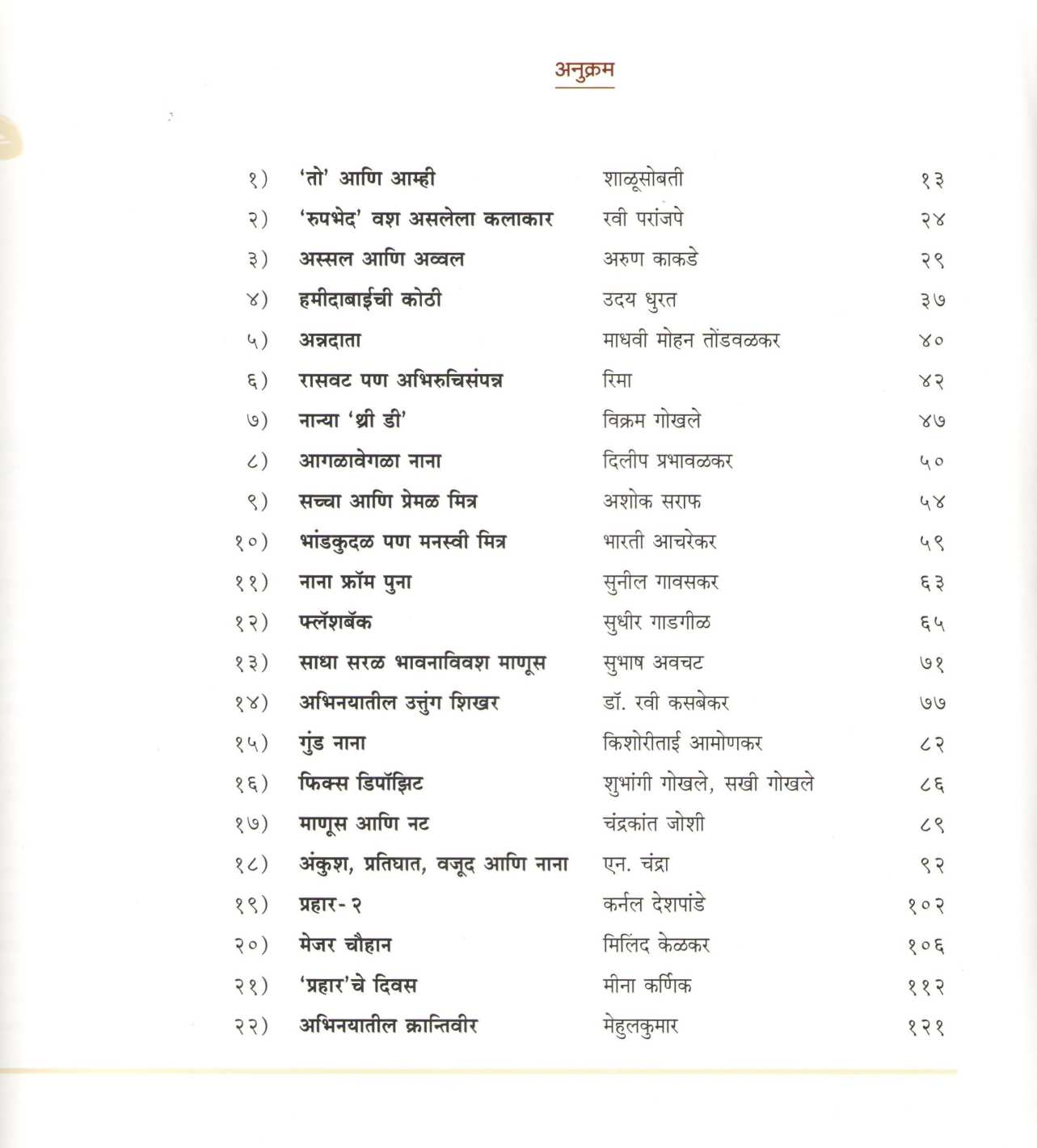 Nana Valal Tar Soot... ( नाना वळलं तर सूत... ) by Shrikant Gadre ( श्रीकांत गद्रे )