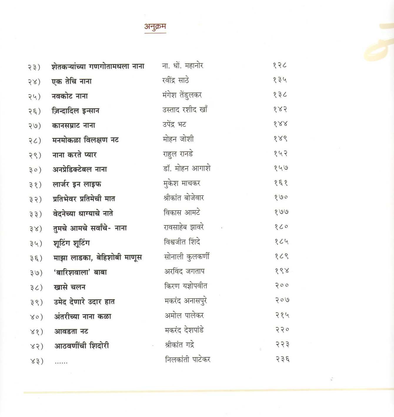 Nana Valal Tar Soot... ( नाना वळलं तर सूत... ) by Shrikant Gadre ( श्रीकांत गद्रे )