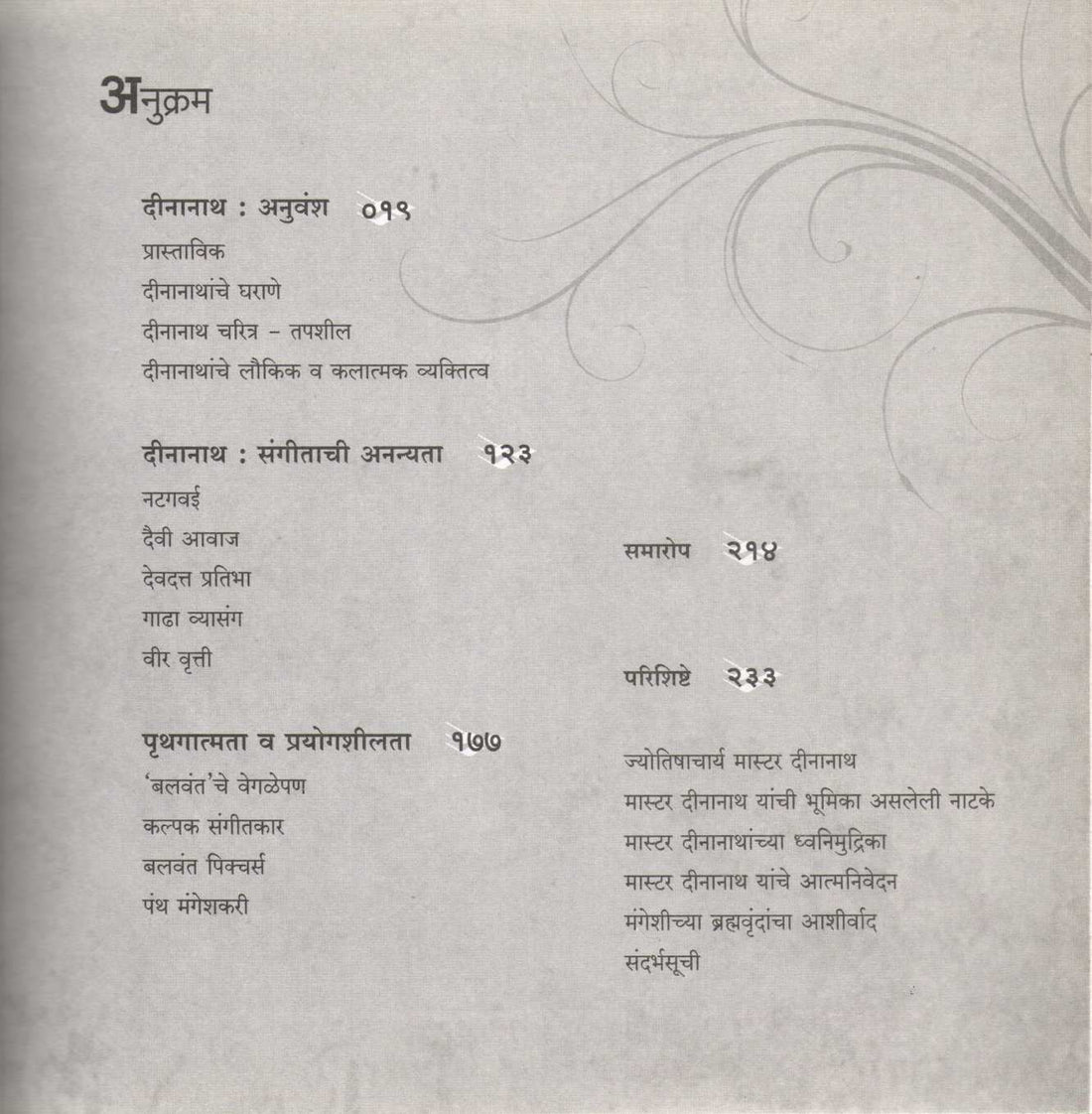 Brid Tuze Jagi Dinanath ( ब्रीद तुझे जगी दीनानाथ ) by Vandana Ghangurde ( वंदना घांगुर्डे )