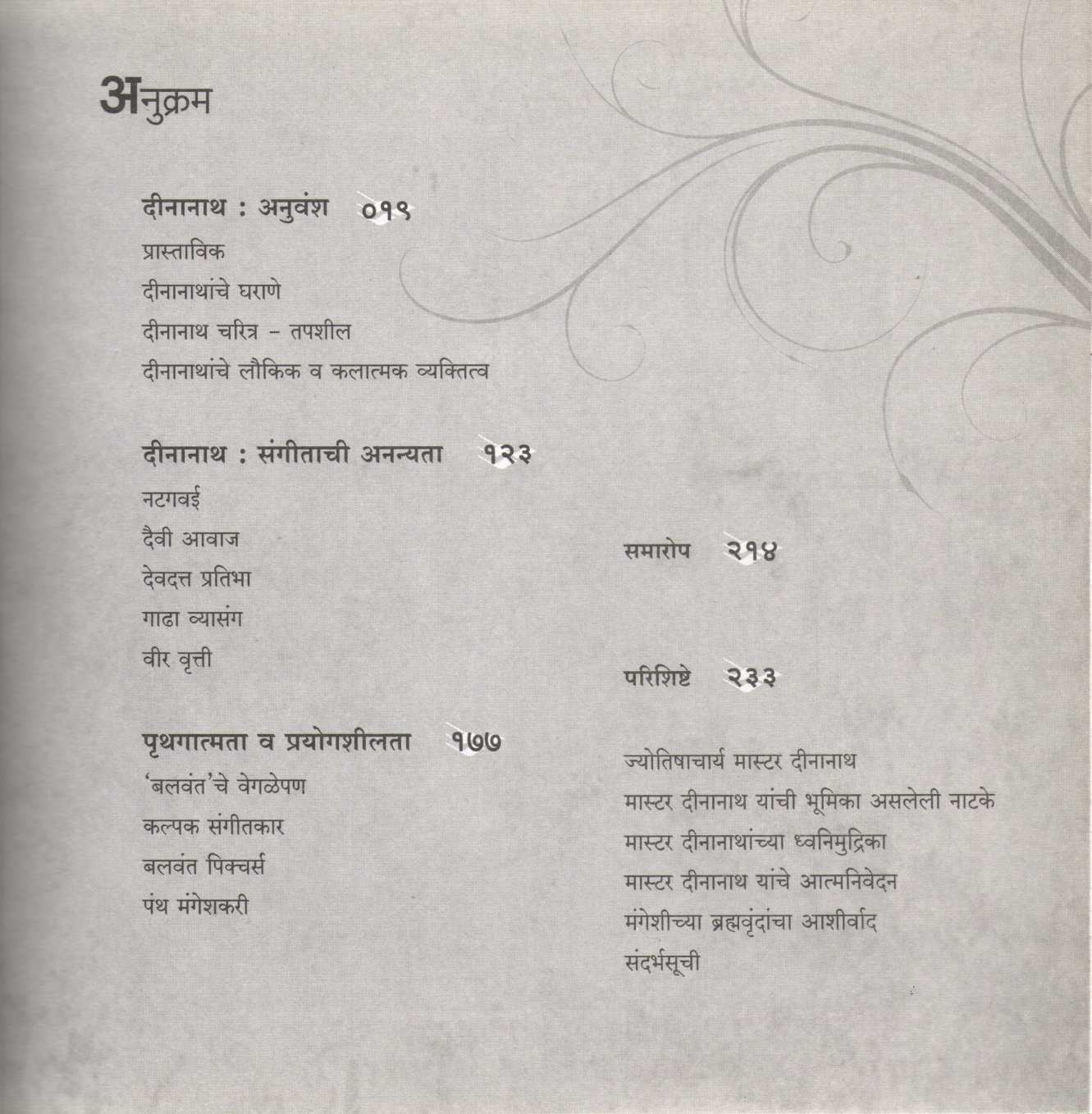 Brid Tuze Jagi Dinanath ( ब्रीद तुझे जगी दीनानाथ ) by Vandana Ghangurde ( वंदना घांगुर्डे )