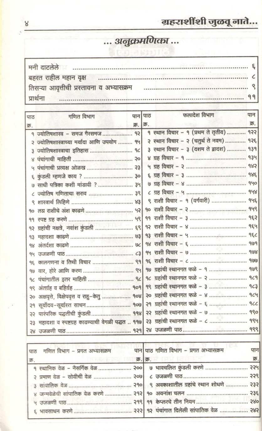 Grahrashinshi Julvu Nate ( ग्रहराशींशी जुळवू नाते ) by Dhundiraj Pathak ( धुंडिराज पाठक )