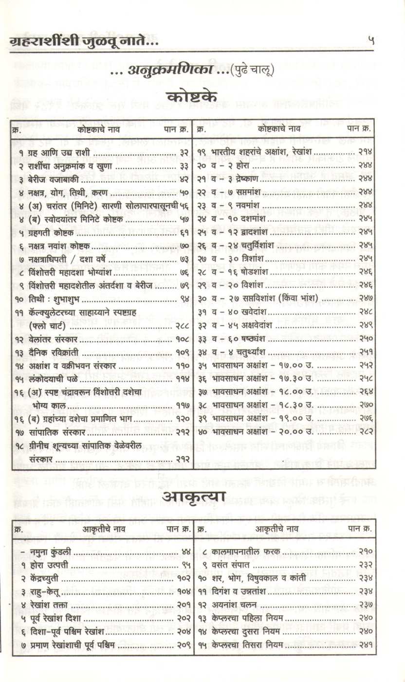 Grahrashinshi Julvu Nate ( ग्रहराशींशी जुळवू नाते ) by Dhundiraj Pathak ( धुंडिराज पाठक )