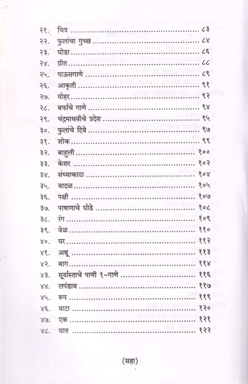 Greschya Kavita - Dhukyatun Prakashakade (Uttaradh) ( ग्रेसच्या कविता - धुक्यातून प्रकाशाकडे (उत्तरार्ध) ) by Shrinivas Hawaldar ( श्रीनिवास हवालदार )