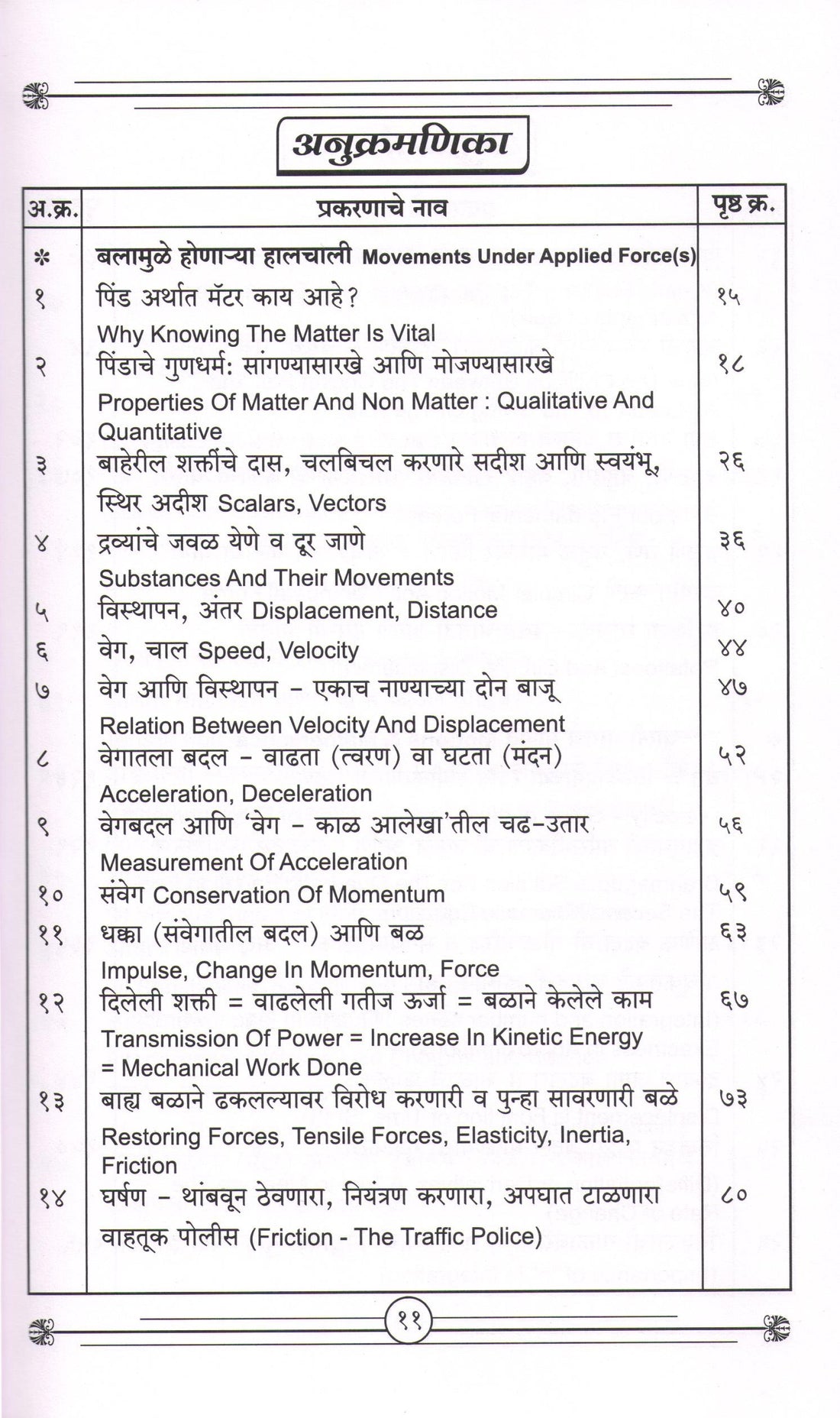 Bal Ani Halchal - Part 2 ( बल आणि हालचाल - भाग २ ) by Aniket Kavathekar ( अनिकेत कवठेकर )