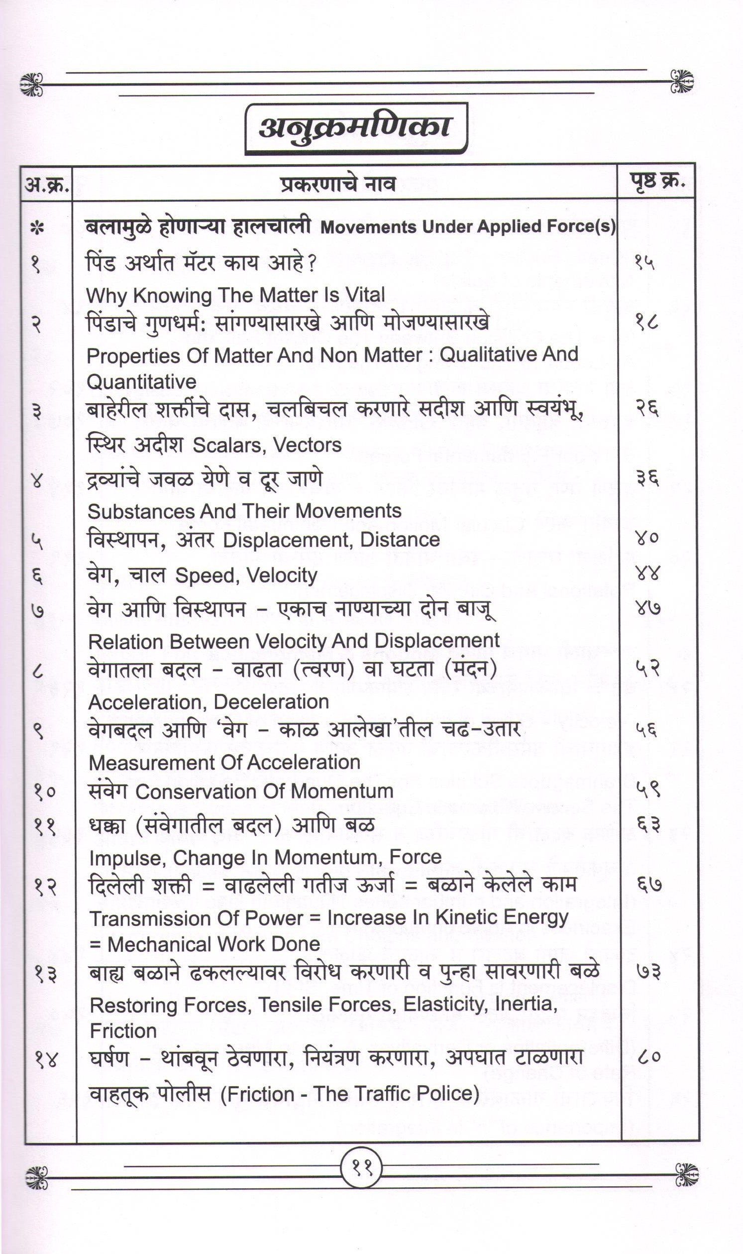Bal Ani Halchal - Part 2 ( बल आणि हालचाल - भाग २ ) by Aniket Kavathekar ( अनिकेत कवठेकर )